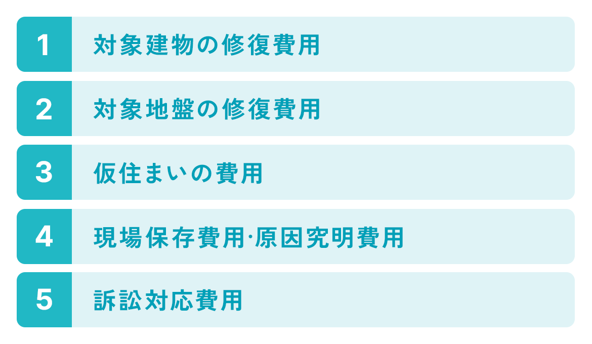 生涯に渡る安心を 地盤品質生涯保証