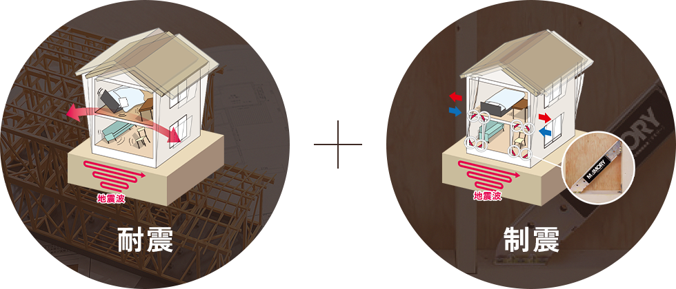 耐震+制振